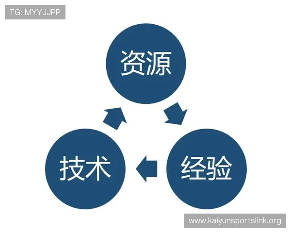 开云app官方入口登录入口地址最新更新确保玩家第一时间找到正确入口